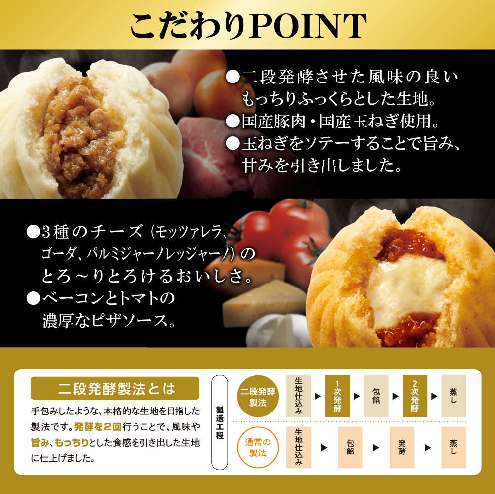 【電子レンジ対応】ゴールド肉まん・ピザまんアソート (冷凍)(賞味期限:2027年1月15日)