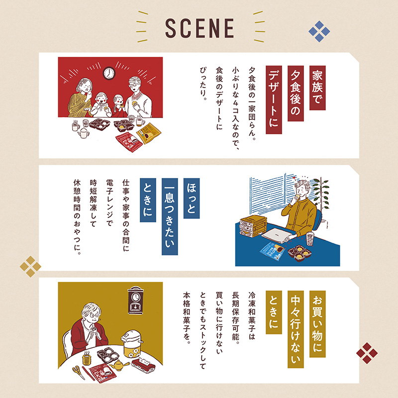 4コ入あん入黒糖わらび餅(こしあん) 2袋入(冷凍)