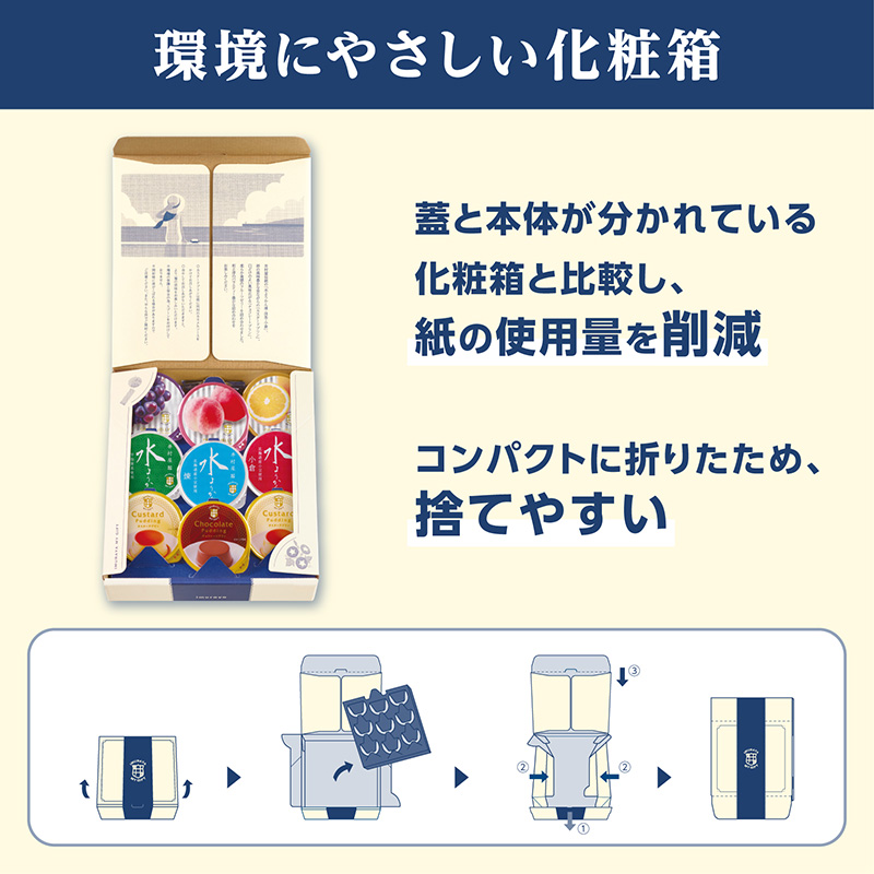 マイギフト(MG-15)