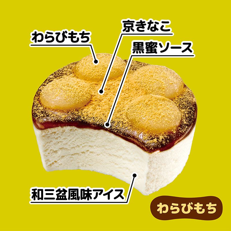 やわもちアイスわらびもち ドラえもんパッケージ 6コ入