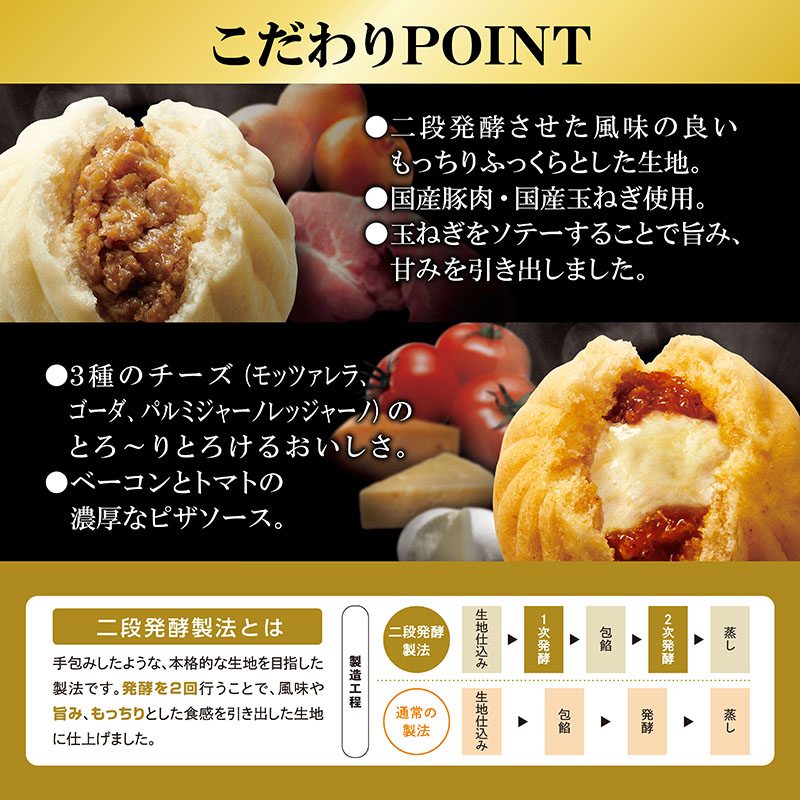 【12/2(火)以降お届け、御歳暮・御年賀のし対応】【電子レンジ対応】ゴールド肉まん・ピザまんアソート (冷凍)
