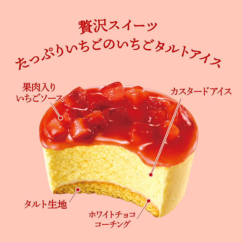 【送料込み】ご褒美果実アイスセット