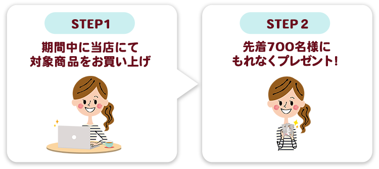 STEP1:期間中に当店にて 対象商品をお買い上げ、STEP2:先着700名様に もれなくプレゼント！