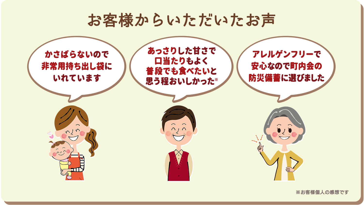 お客様からは「かさばらないので非常用持ち出し袋にいれています」「あっさりした甘さで口当たりもよく普段でも食べたいと思う程おいしかった」「アレルゲンフリーで安心なので町内会の備蓄に選びました」といったお声をいただいております。