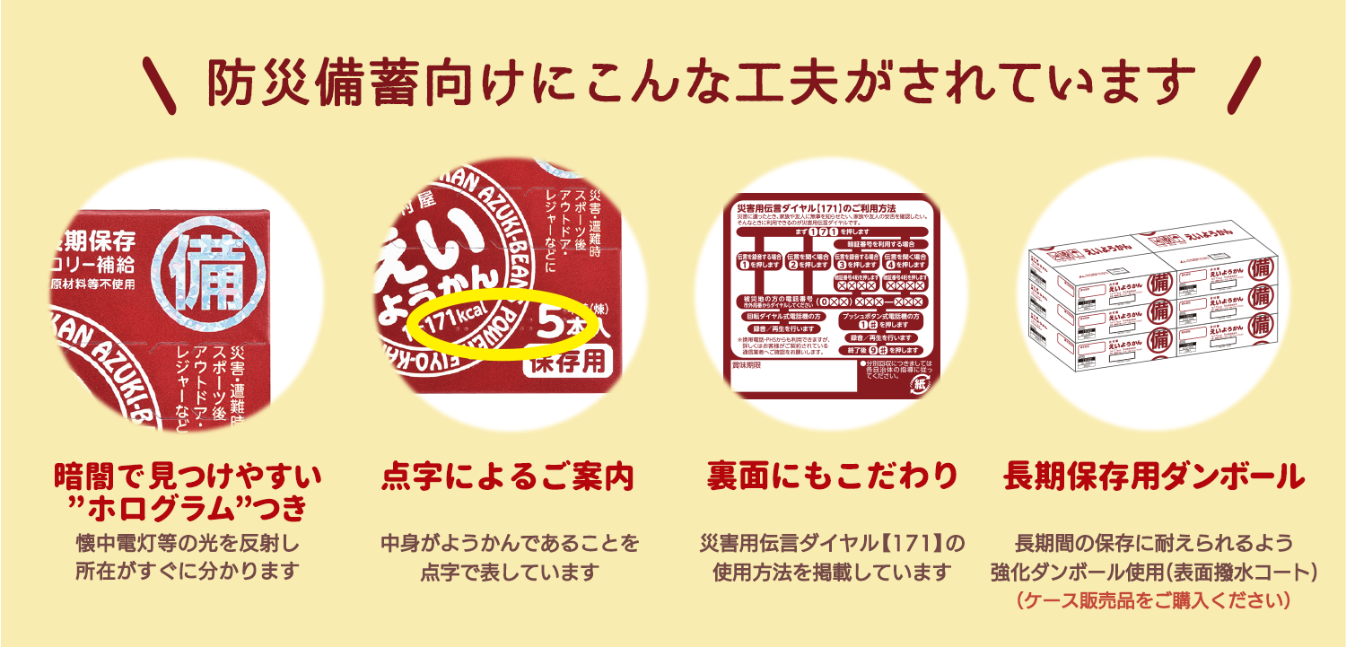 防災備蓄にこんな工夫がされています、１：暗闇で見つけやすい”ホログラム”つき、２：点字によりご案内（中身がようかんであることを表しています）、３：裏面にもこだわり（災害用伝言ダイヤル171の使い方を掲載、４：長期保存用ダンボール（ケース販売品をご購入ください）