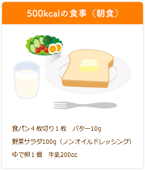 500kcalの食事（朝食）