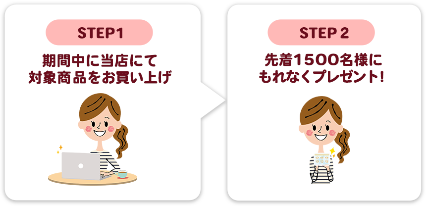 STEP1:期間中に当店にて対象商品をお買い上げ、STEP2:先着1500名様にもれなくプレゼント！