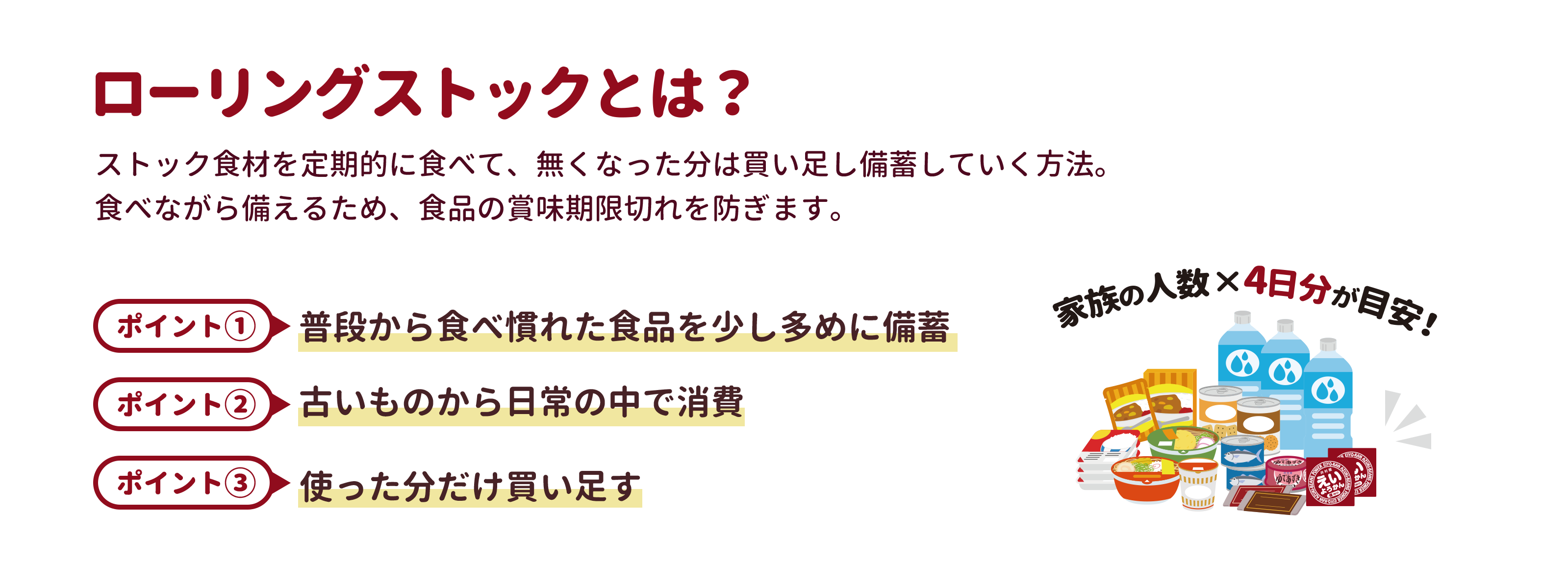 ローリングストックとは